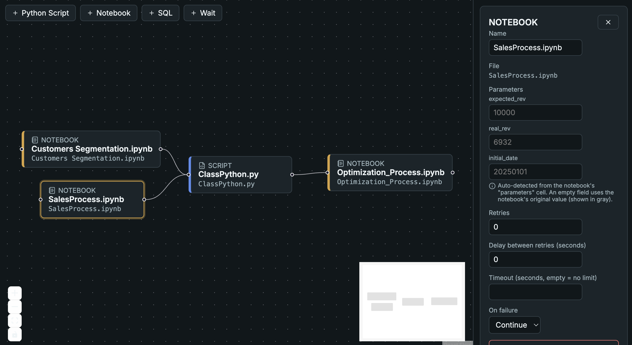 Data Orchestrator