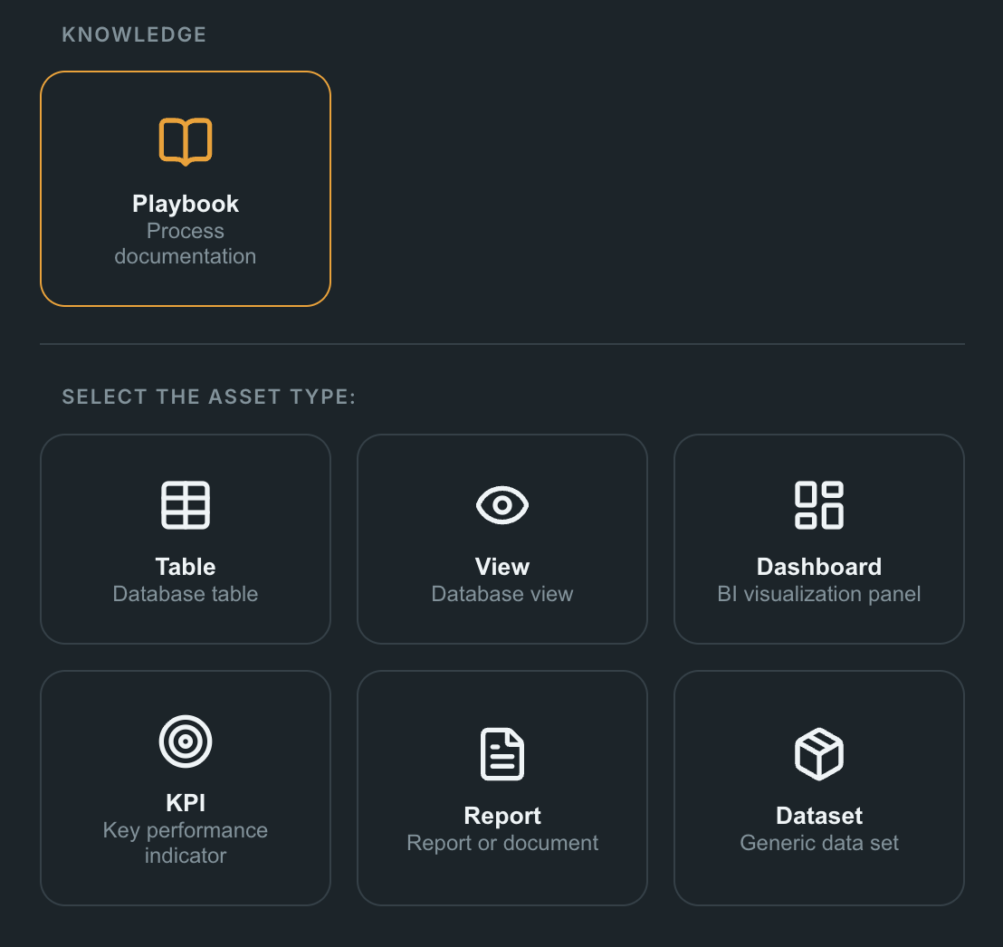 Asset Types