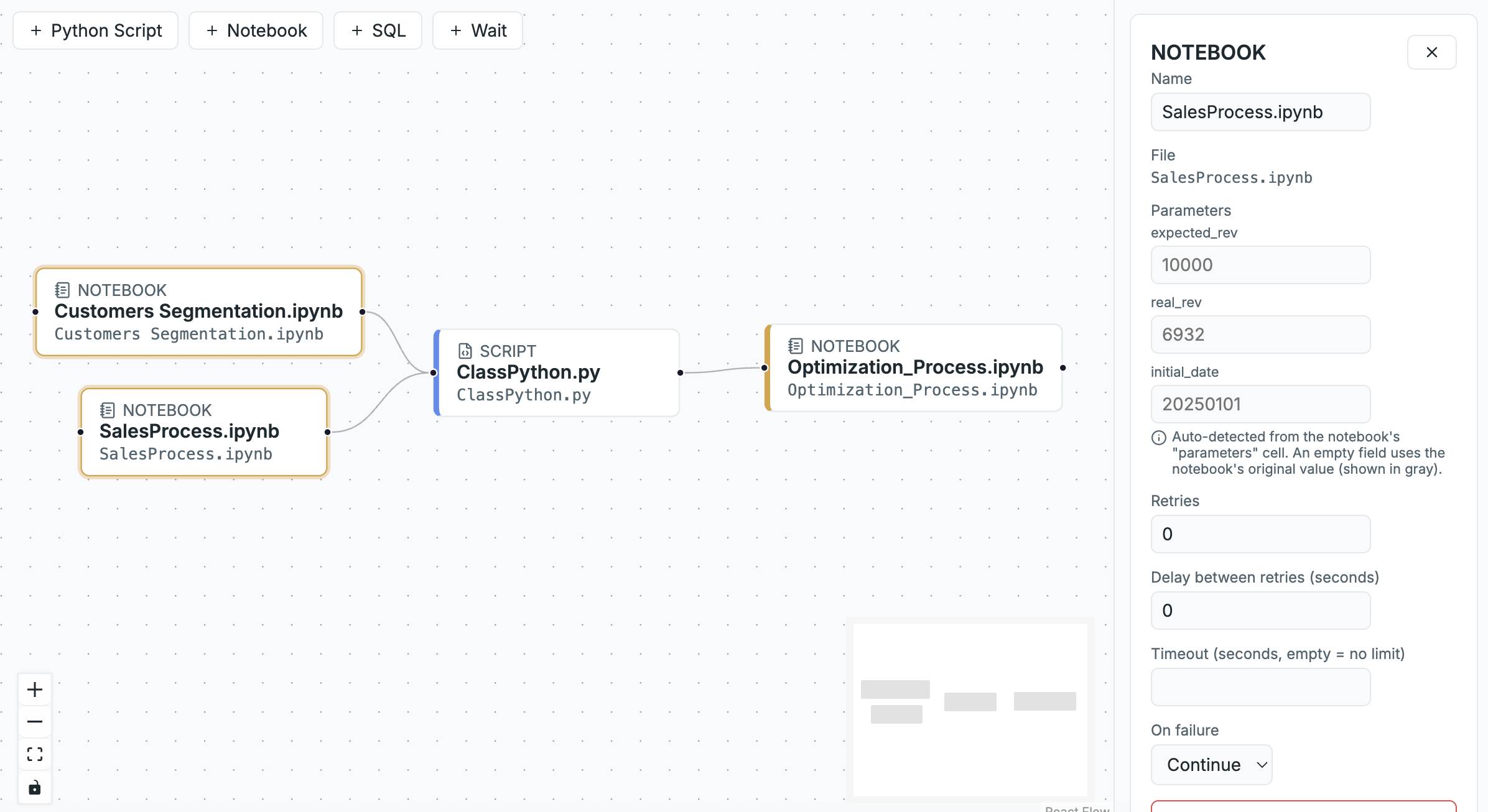 Data Orchestrator